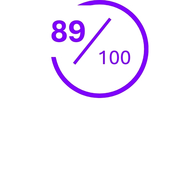 Index de l'égalité professionnelle en 2025